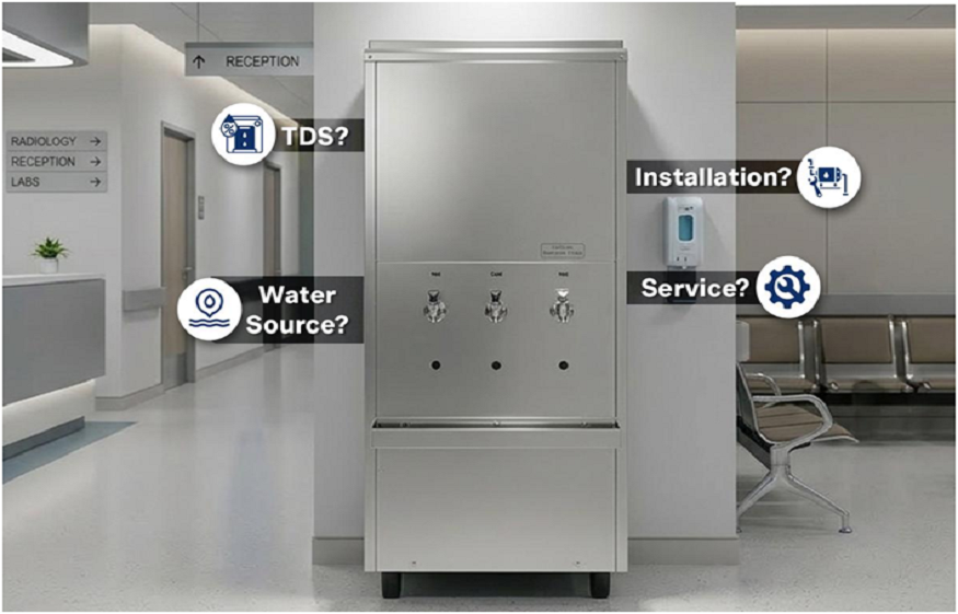Before You Install a Commercial RO Water Purifier, Ask These Questions